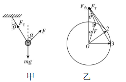 试题资源网 https://stzy.com
