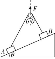 试题资源网 https://stzy.com
