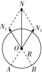 试题资源网 https://stzy.com