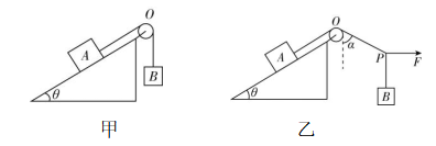 试题资源网 https://stzy.com
