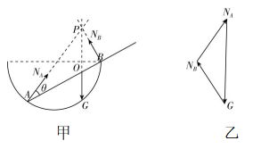 试题资源网 https://stzy.com