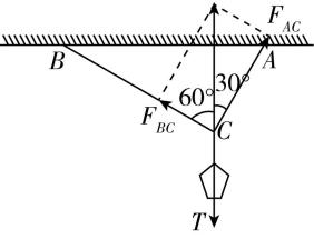 试题资源网 https://stzy.com