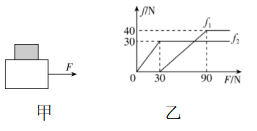 试题资源网 https://stzy.com