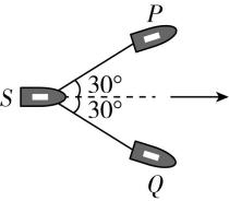 试题资源网 https://stzy.com