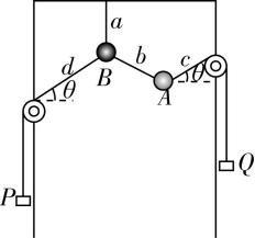 试题资源网 https://stzy.com