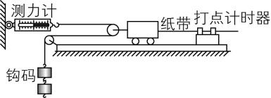 试题资源网 https://stzy.com