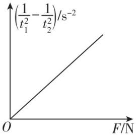 试题资源网 https://stzy.com