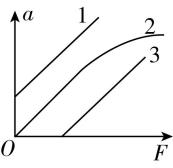 试题资源网 https://stzy.com