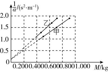 试题资源网 https://stzy.com