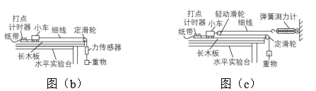试题资源网 https://stzy.com