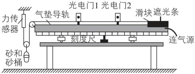试题资源网 https://stzy.com