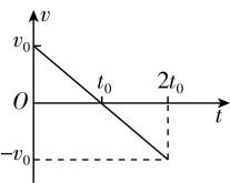 试题资源网 https://stzy.com