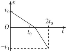 试题资源网 https://stzy.com