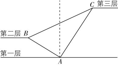 试题资源网 https://stzy.com
