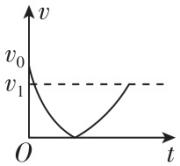 试题资源网 https://stzy.com