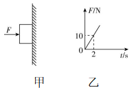 试题资源网 https://stzy.com