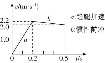 试题资源网 https://stzy.com