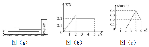 试题资源网 https://stzy.com
