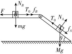 试题资源网 https://stzy.com