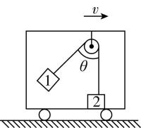 试题资源网 https://stzy.com