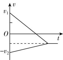 试题资源网 https://stzy.com