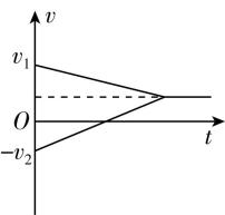 试题资源网 https://stzy.com