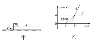 试题资源网 https://stzy.com