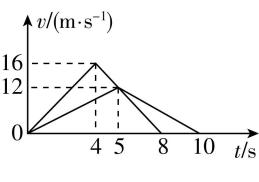 试题资源网 https://stzy.com