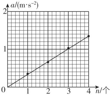 试题资源网 https://stzy.com