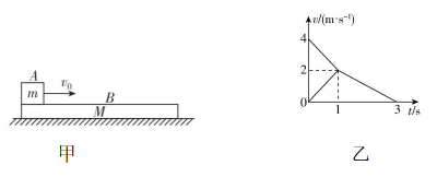 试题资源网 https://stzy.com