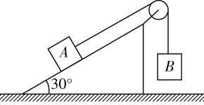 试题资源网 https://stzy.com