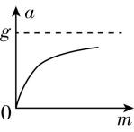 试题资源网 https://stzy.com