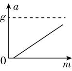 试题资源网 https://stzy.com