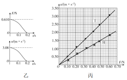 试题资源网 https://stzy.com