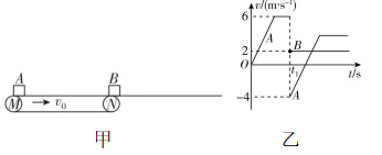 试题资源网 https://stzy.com
