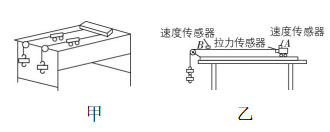 试题资源网 https://stzy.com