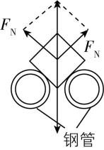 试题资源网 https://stzy.com