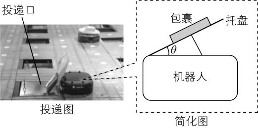 试题资源网 https://stzy.com