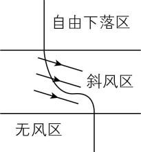 试题资源网 https://stzy.com