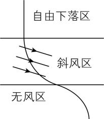 试题资源网 https://stzy.com