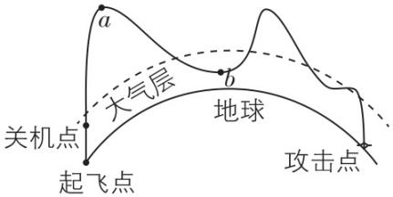 试题资源网 https://stzy.com
