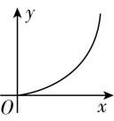 试题资源网 https://stzy.com