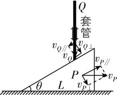 试题资源网 https://stzy.com