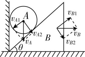 试题资源网 https://stzy.com
