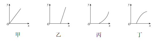 试题资源网 https://stzy.com