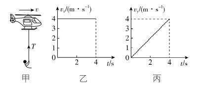 试题资源网 https://stzy.com