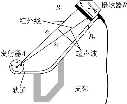 试题资源网 https://stzy.com