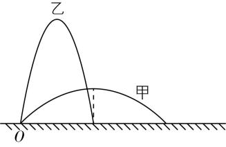 试题资源网 https://stzy.com