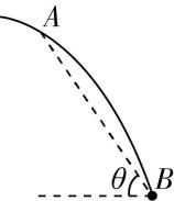 试题资源网 https://stzy.com
