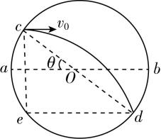 试题资源网 https://stzy.com